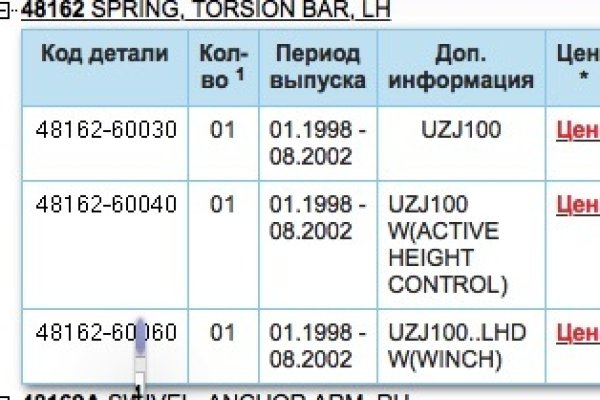 Купить героин онлайн