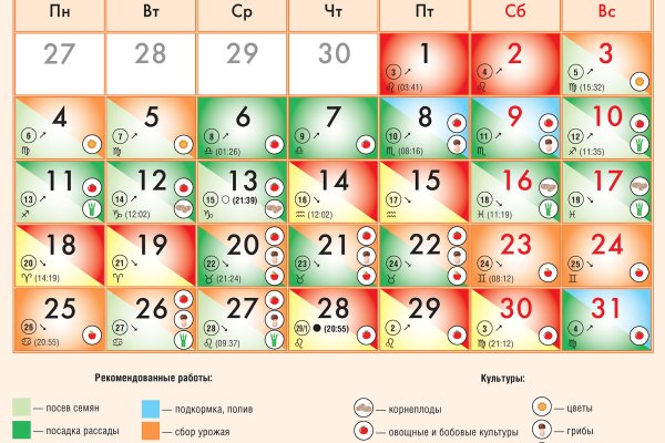 Зеркала мега даркнет