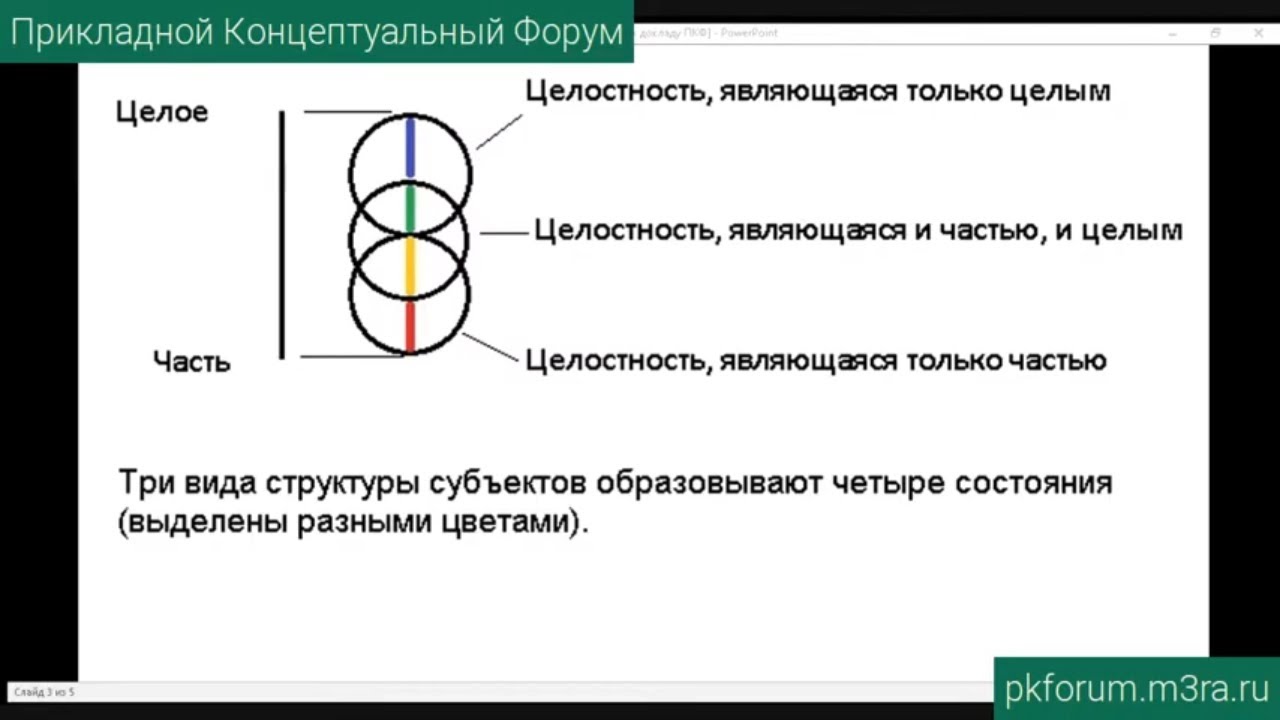 Тор луковицы омг